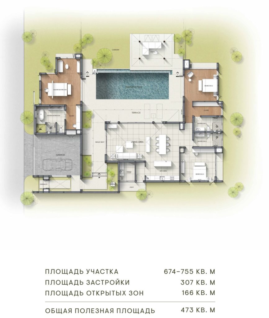 anchan master plan villa